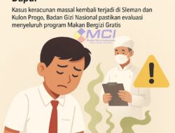 Hampir 1.000 Siswa di Jogja Keracunan MBG dalam Sebulan, BGN Janjikan Perbaikan Tata Kelola Dapur