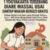 Ratusan Siswa SMAN 1 Yogyakarta Terserang Diare Massal Usai Santap Makan Bergizi Gratis