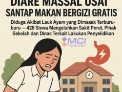 Ratusan Siswa SMAN 1 Yogyakarta Terserang Diare Massal Usai Santap Makan Bergizi Gratis