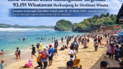 Libur Lebaran 2026, Gunungkidul Targetkan 93.191 Wisatawan Kunjungi Destinasi Wisata