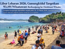 Libur Lebaran 2026, Gunungkidul Targetkan 93.191 Wisatawan Kunjungi Destinasi Wisata