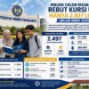 Ribuan Calon Mahasiswa Rebut Kursi UNY, Hanya 2.497 Lolos Jalur SNBT 2026