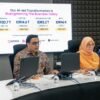 RUPSLB Indosat Perpanjang Masa Jabatan Vikram Sinha, Transformasi AI Masuk Babak Baru